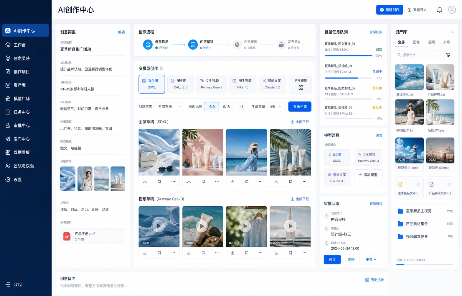 业务工作台界面示意